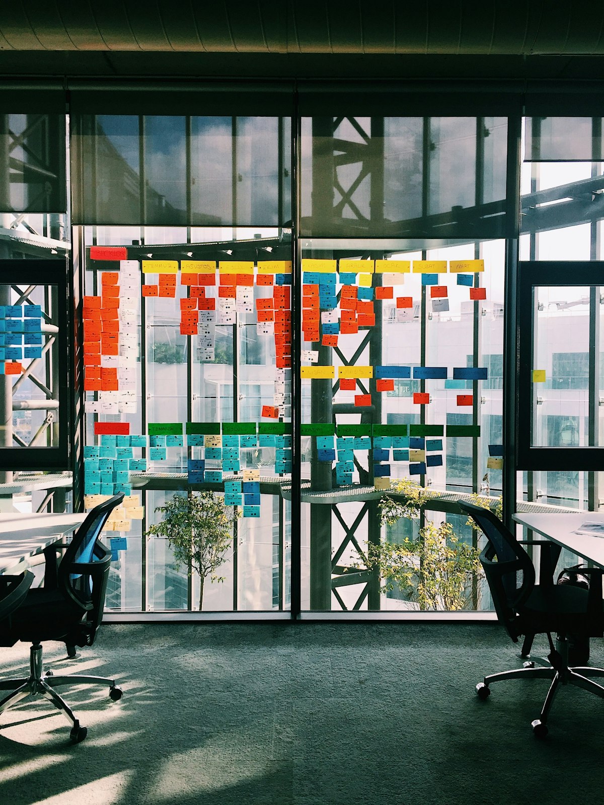 Sprint Planning Meeting Agenda: A Template for Agile Teams